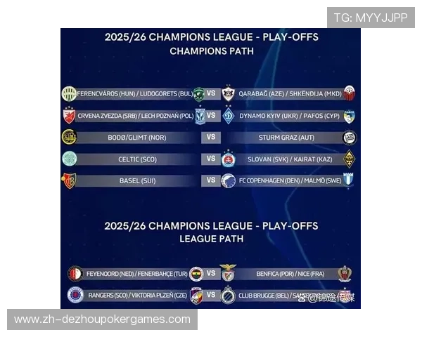 欧冠1-8决赛附加赛赛程公布，强强对话概率大幅提升